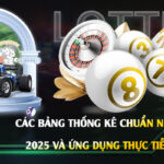Các-Bảng-Thống-Kê-Chuẩn-Nhất-2025-và-Ứng-Dụng-Thực-Tiễn